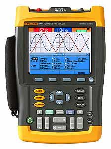 Fluke 196c